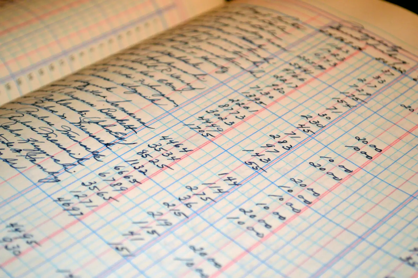 Revenue Cycle Intelligence — auditing billing, claims and collections.